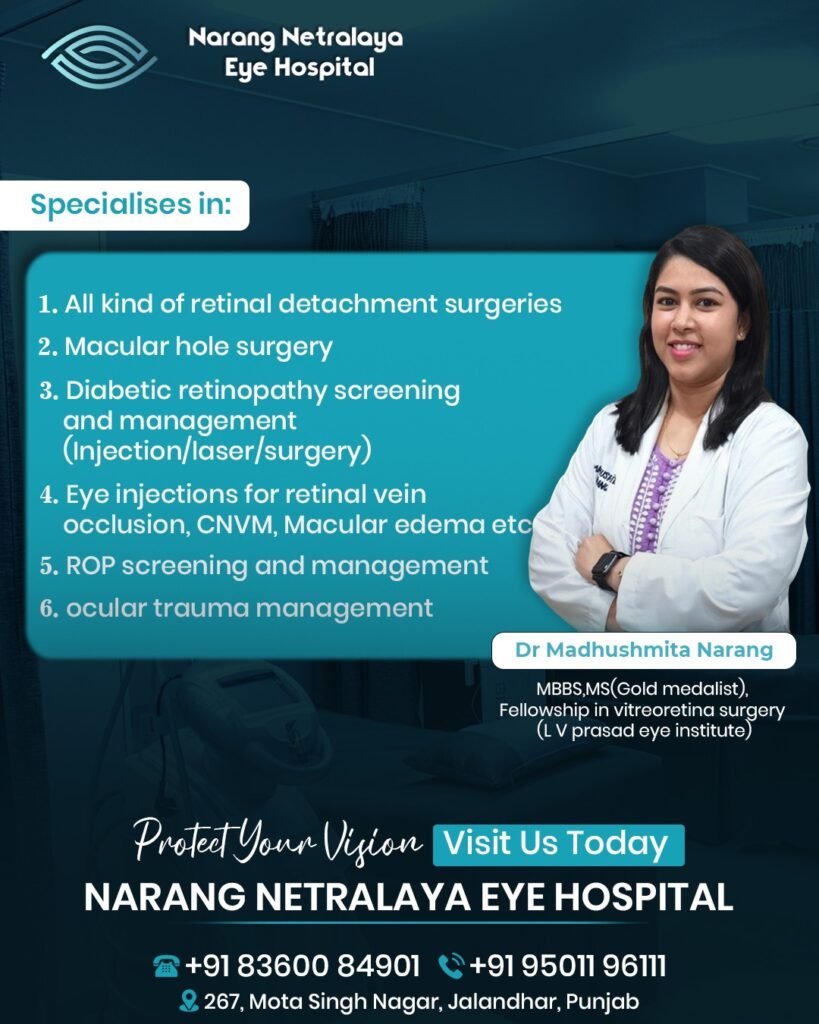 Eye Specialist in Jalandhar